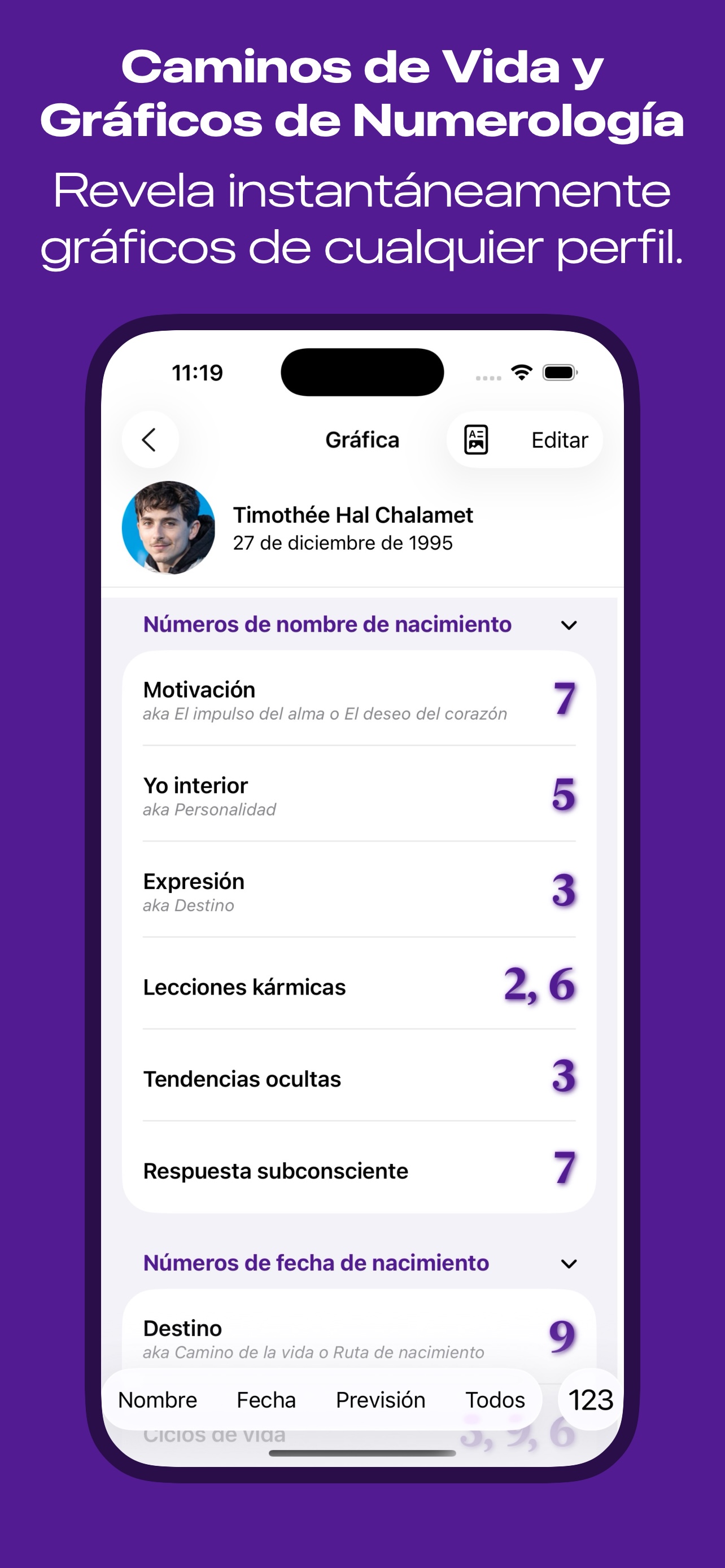 Numerology 2 PDF Reports